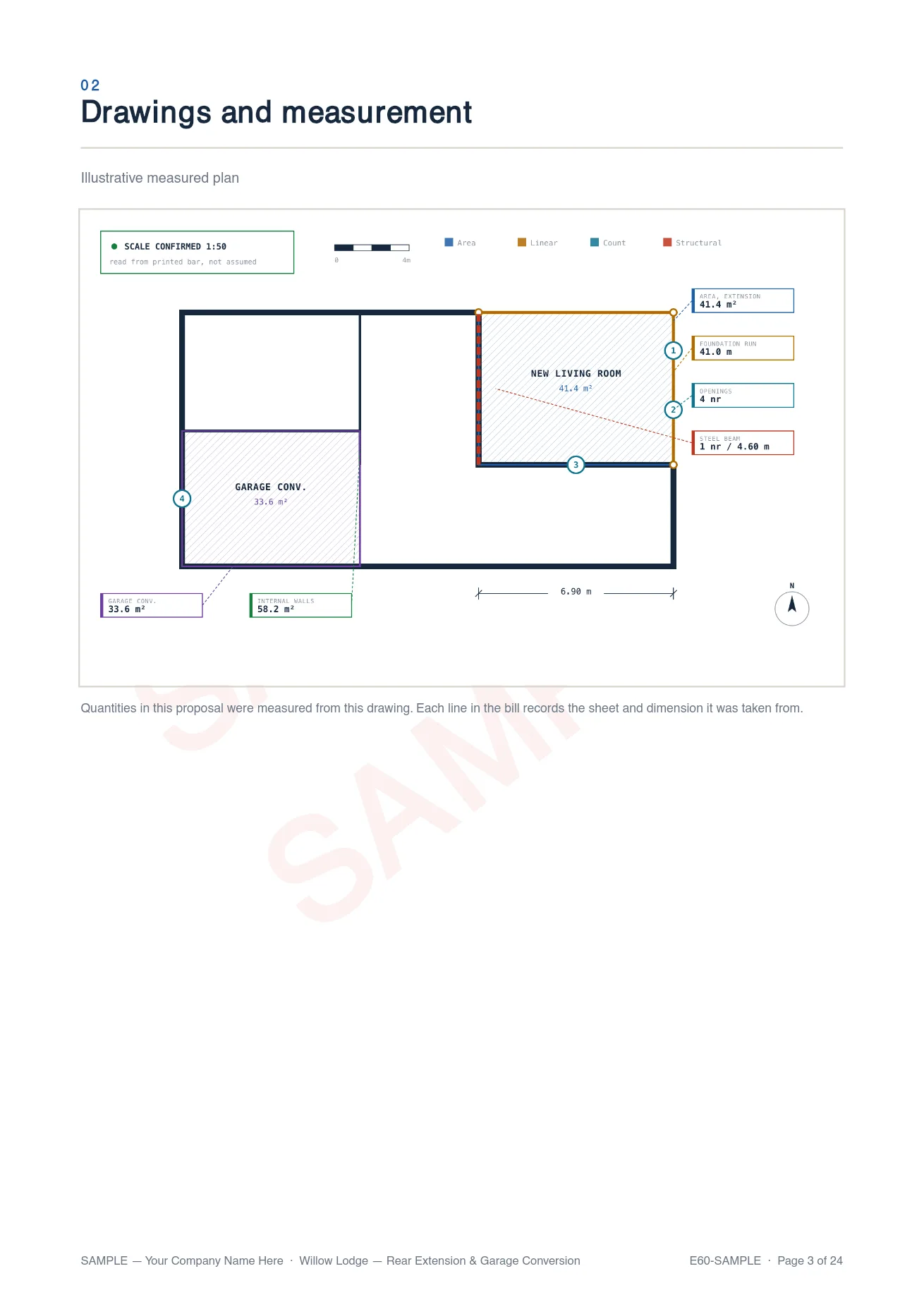 The drawing page of the sample proposal