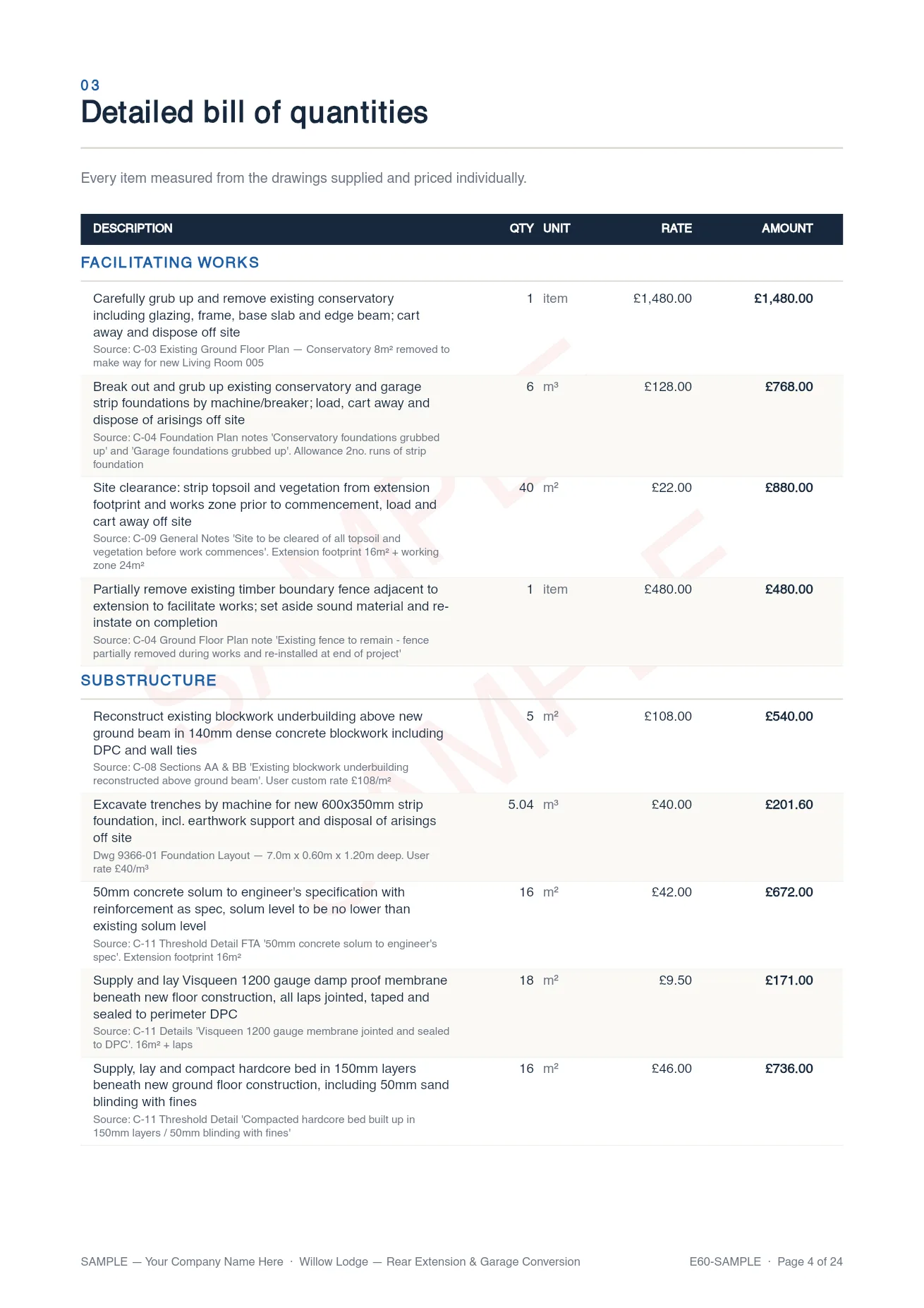 The bill page of the sample proposal